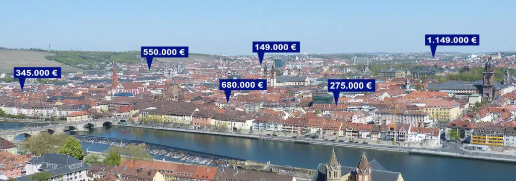 immobilienmarkt würzburg